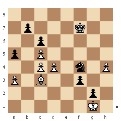 Game #7801893 - Сергей Николаевич Купцов (sergey2008) vs Sergey Ermilov (scutovertex)