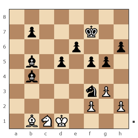 Game #7804008 - Ivan (bpaToK) vs михаил (dar18)