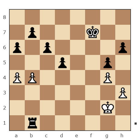 Game #7777599 - Ivan Iazarev (Lazarev Ivan) vs Алексей (bag)