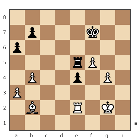 Game #276375 - Владимир (Вова Шахматист) vs Shadar