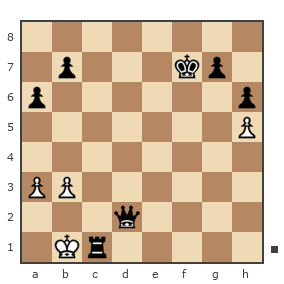 Game #7846864 - Shlavik vs Андрей Курбатов (bree)