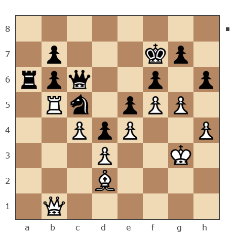 Game #7881586 - Waleriy (Bess62) vs Игорь Аликович Бокля (igoryan-82)