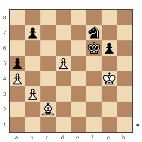 Game #7804291 - Андрей (дaнмep) vs Блохин Максим (Kromvel)
