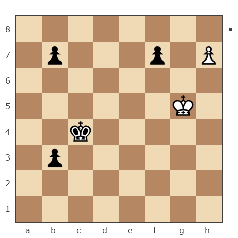 Game #7220712 - Инкогнито (КВ-2) vs Чернов Андрей Викторович (Andrey Che)