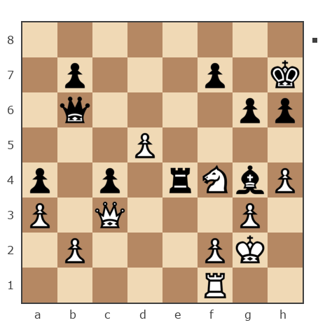 Партия №7824494 - kiv2013 vs Андрей (Not the grand master)