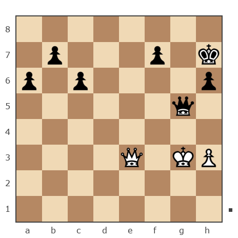 Game #7867758 - Ашот Григорян (Novice81) vs Андрей (андрей9999)