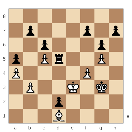 Game #7850469 - Ашот Григорян (Novice81) vs Дмитрий Желуденко (Zheludenko)
