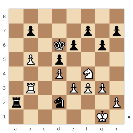 Game #7544218 - Кузнецов Дмитрий (Дима Кузнецов) vs Павел (tehdir)