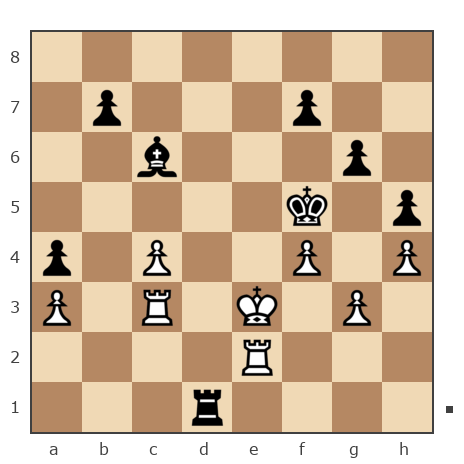 Game #7874549 - Александр Владимирович Рахаев (РАВ) vs Федорович Николай (Voropai 41)