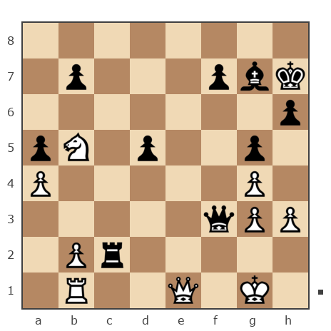 Game #7741969 - Павел (Pol) vs Yigor
