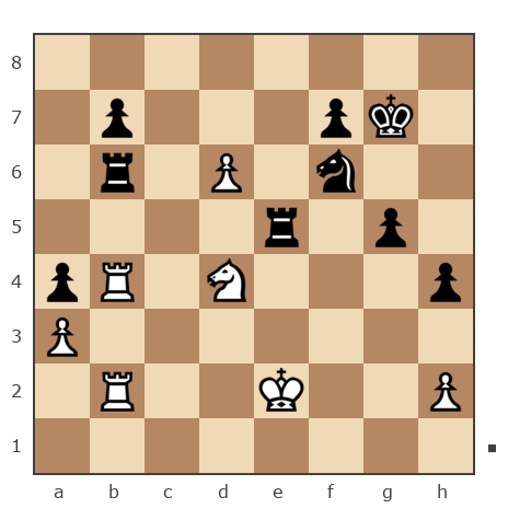 Game #7321106 - konstantonovich kitikov oleg (olegkitikov7) vs Бажинов Геннадий Иванович (forst)