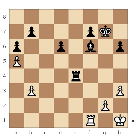 Game #7781262 - Александр Омельчук (Umeliy) vs Сергей Доценко (Joy777)