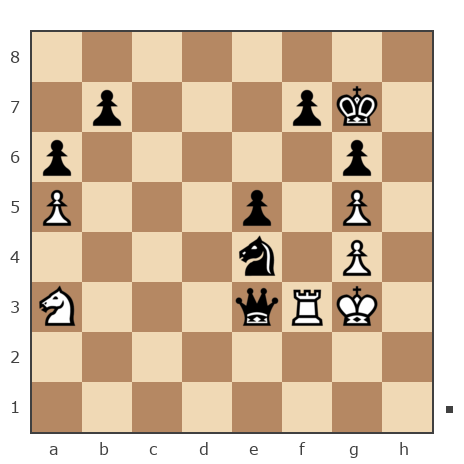 Game #7867332 - Yuri Chernov (user_350038) vs Георгиевич Петр (Z_PET)