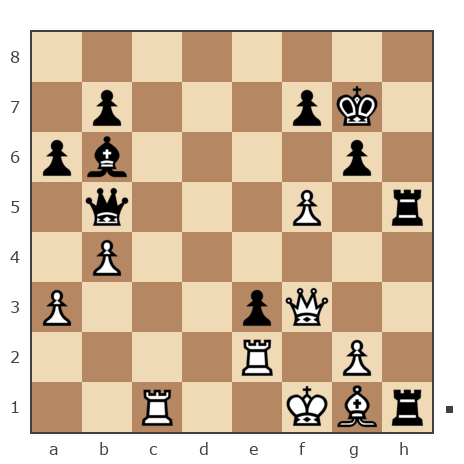 Game #7781917 - Shahnazaryan Gevorg (G-83) vs Jhon (Ferzeed)