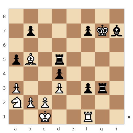 Game #7821557 - Антон (Shima) vs chitatel