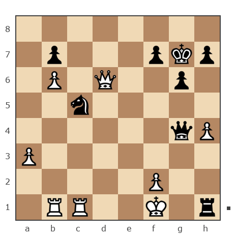 Game #7293477 - Восканян Артём Александрович (voski999) vs Владимир Владимирович Путилин (Putilin)