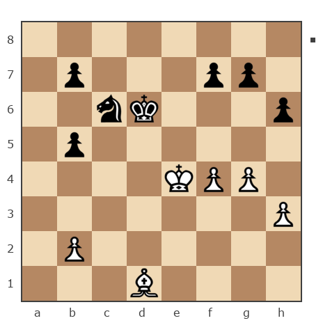 Game #1410617 - Shenker Alexander (alexandershenker) vs Владимир (МОНАХ75)