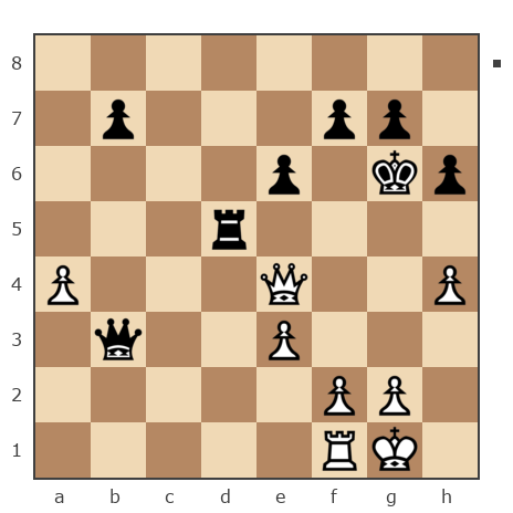 Game #5703626 - Шарко Вячеслав Пантелеевич (slava555) vs Петров Иван (Dim07)