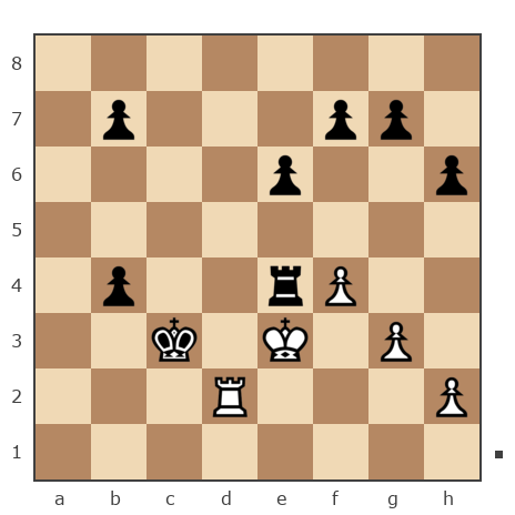 Game #499312 - Михаил (Покидьок) vs Геннадий (GenaRu)