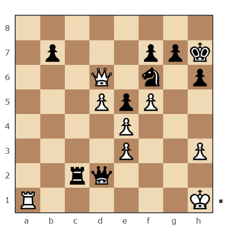 Game #7906917 - Фарит bort58 (bort58) vs Игорь (Kopchenyi)