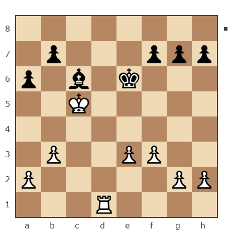 Game #6889184 - ИГОРЬ (ВИЛЬ) vs Игорь (Aizikov Igor)