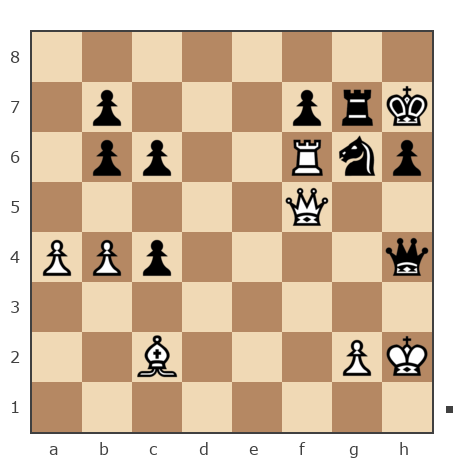 Game #7872674 - борис конопелькин (bob323) vs Александр Савченко (A_Savchenko)