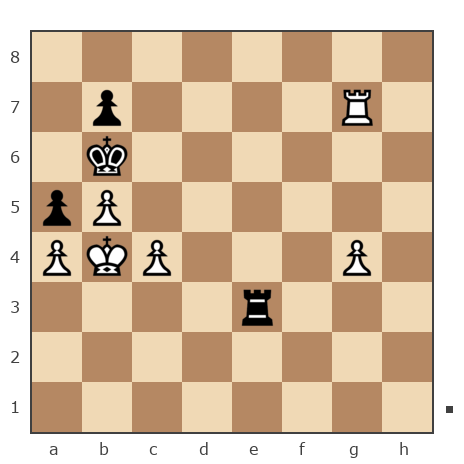 Game #6955953 - Долбин Игорь (Igor_Dolbin) vs Степанов Сергей (Nigma13)