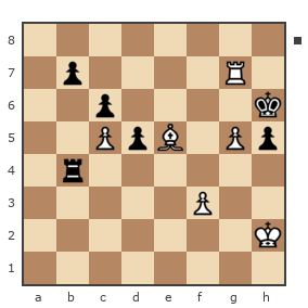 Game #7839191 - juozas (rotwai) vs Шахматный Заяц (chess_hare)