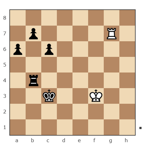 Game #7869532 - Дмитрий (shootdm) vs Павел Григорьев
