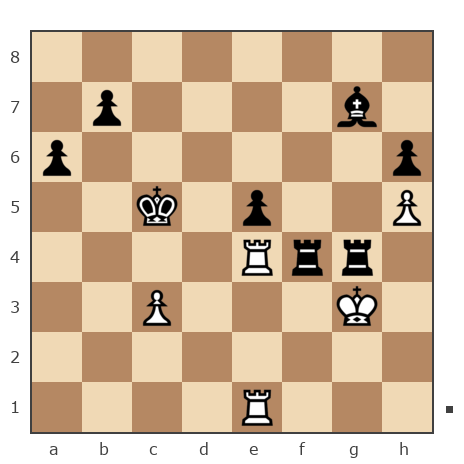 Game #7808695 - denspam (UZZER 1234) vs Евгеньевич Алексей (masazor)