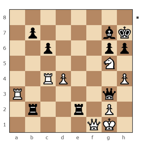 Game #6479404 - Леонидович Валерий (valera2712) vs Андрей Чалый (luckychill)