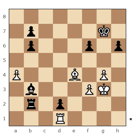 Game #7835332 - Алексей Сергеевич Леготин (legotin) vs GolovkoN
