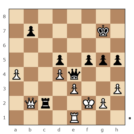 Game #7221944 - Олег (ObiVanKenobi) vs Абдуллаев Шухрат (shuhratbek_abdullayev)