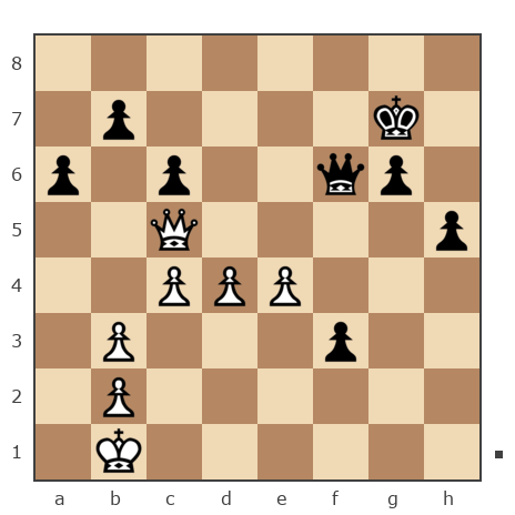 Game #7794681 - Павел Григорьев vs Ник (Никf)