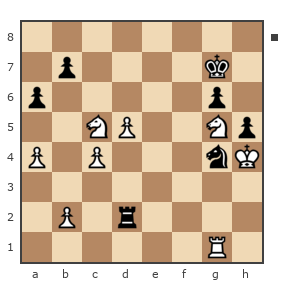 Game #7412823 - Мамонтов СВергей Юрьевич (mamontov1965) vs dirigent