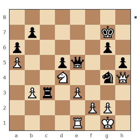 Game #1396535 - Владимир Секир (Kondavis) vs sergo (ural)