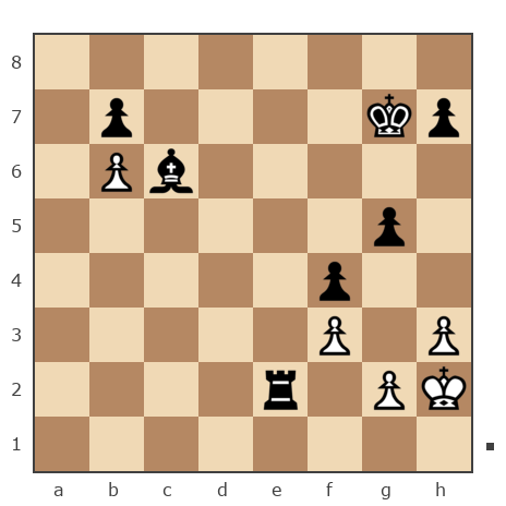 Game #7858032 - Ашот Григорян (Novice81) vs Андрей Курбатов (bree)