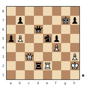 Game #7409615 - Прокопьев Василий Сергеевич (Василий Сергеевич) vs LeoSgale