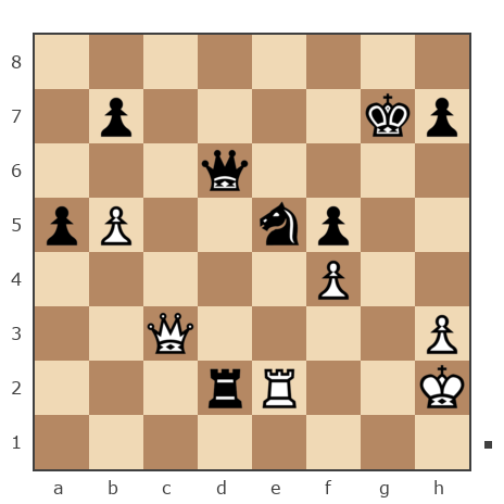 Game #7409615 - Прокопьев Василий Сергеевич (Василий Сергеевич) vs LeoSgale