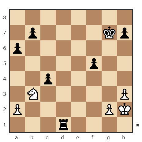 Game #142621 - Александра (NikAA) vs Александр (fandorio)