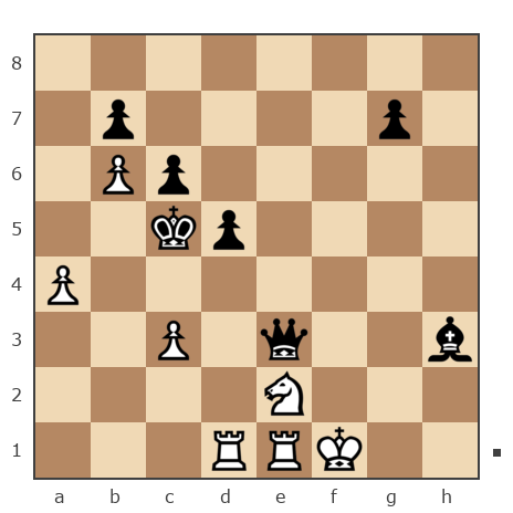 Game #7905910 - Фарит bort58 (bort58) vs Алексей Сергеевич Сизых (Байкал)