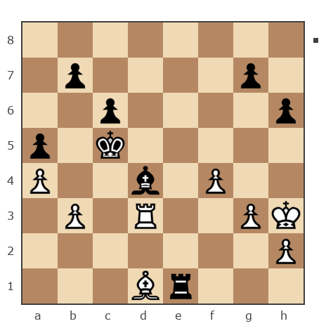 Game #7055429 - Обедин Кирилл Борисович (guayava) vs Дмитрий_Шарапан