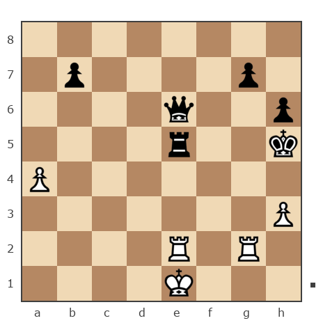 Партия №7806257 - Антенна vs Шахматный Заяц (chess_hare)