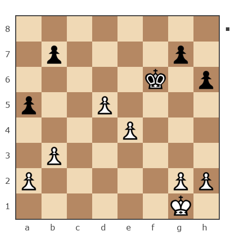 Партия №7839646 - Шахматный Заяц (chess_hare) vs Павел Валерьевич Сидоров (korol.ru)