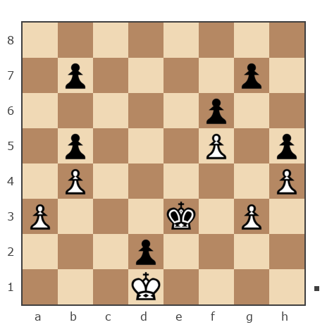 Game #7866600 - Ашот Григорян (Novice81) vs Андрей (андрей9999)