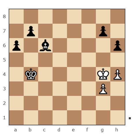 Game #5101088 - Константин Анатольевич Казаков (dgeiker) vs Усманов Нияз зайдуллович (Niaz)