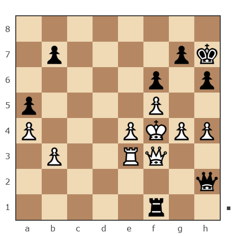 Game #7791849 - Дмитрий Некрасов (pwnda30) vs Павел Григорьев