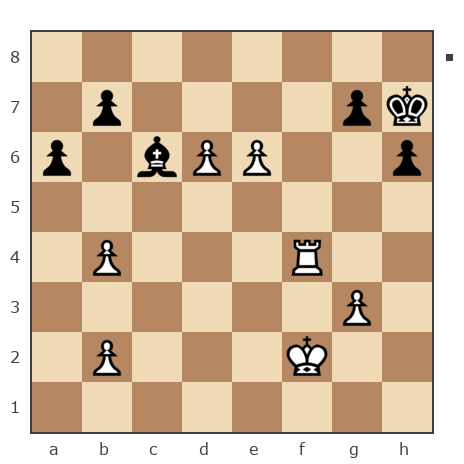 Game #7904570 - Александр Савченко (A_Savchenko) vs Виталий Ринатович Ильязов (tostau)