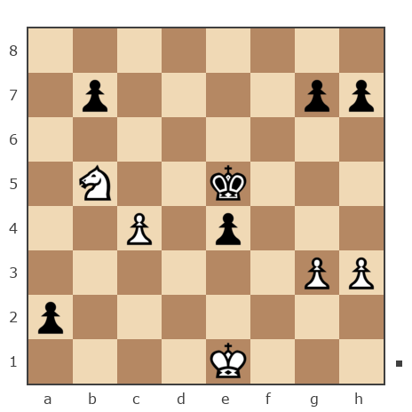 Game #222361 - Петков Кермов Румен (dageec) vs Kahin Mirzalizade (Simurg)