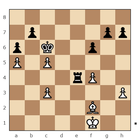 Game #7807825 - Serij38 vs Павел Григорьев